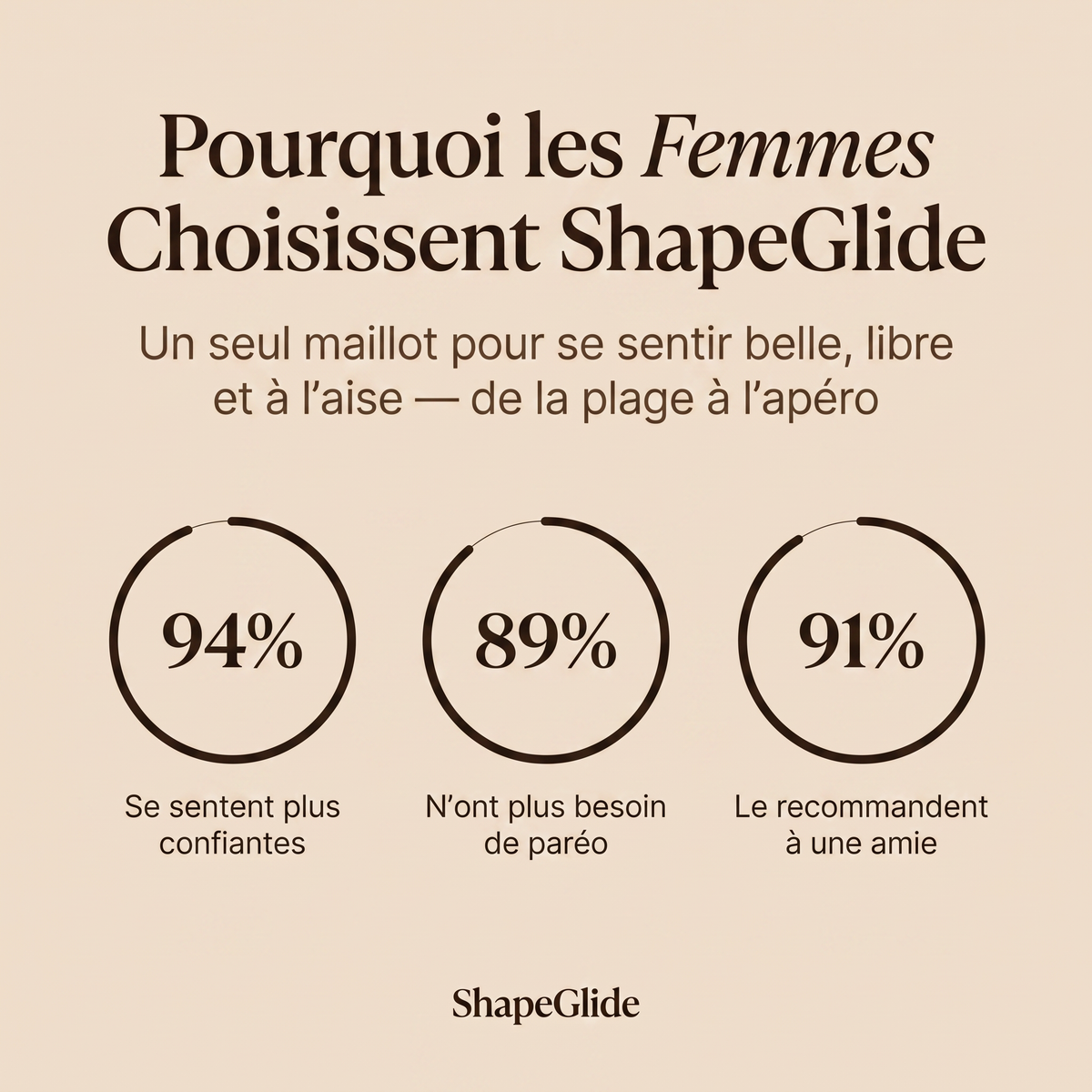 Maillot de bain une pièce gainant — la silhouette que tu mérites, sans effort.